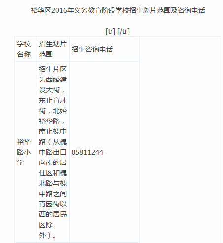 2016年石家庄市裕华区义务教育“招生地图”