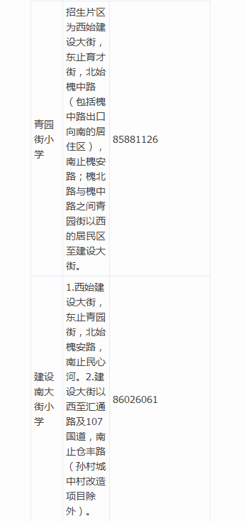 2016年石家庄市裕华区义务教育“招生地图”