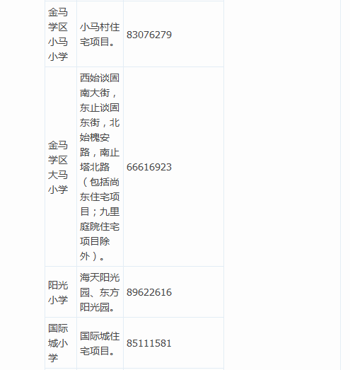 2016年石家庄市裕华区义务教育“招生地图”