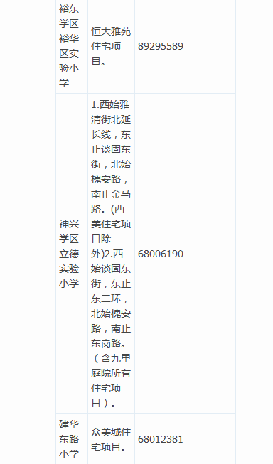 2016年石家庄市裕华区义务教育“招生地图”