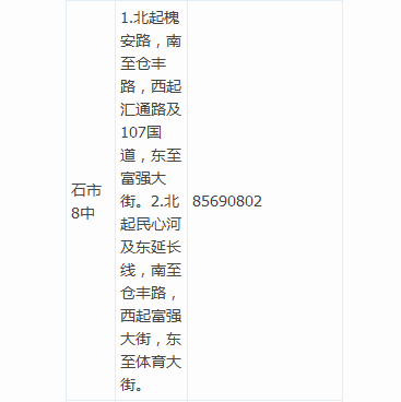 2016年石家庄市裕华区义务教育“招生地图”