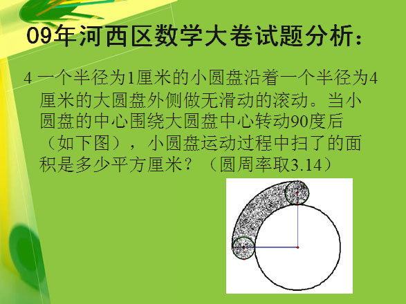 2009年各区大卷考试数学易错试题展示11