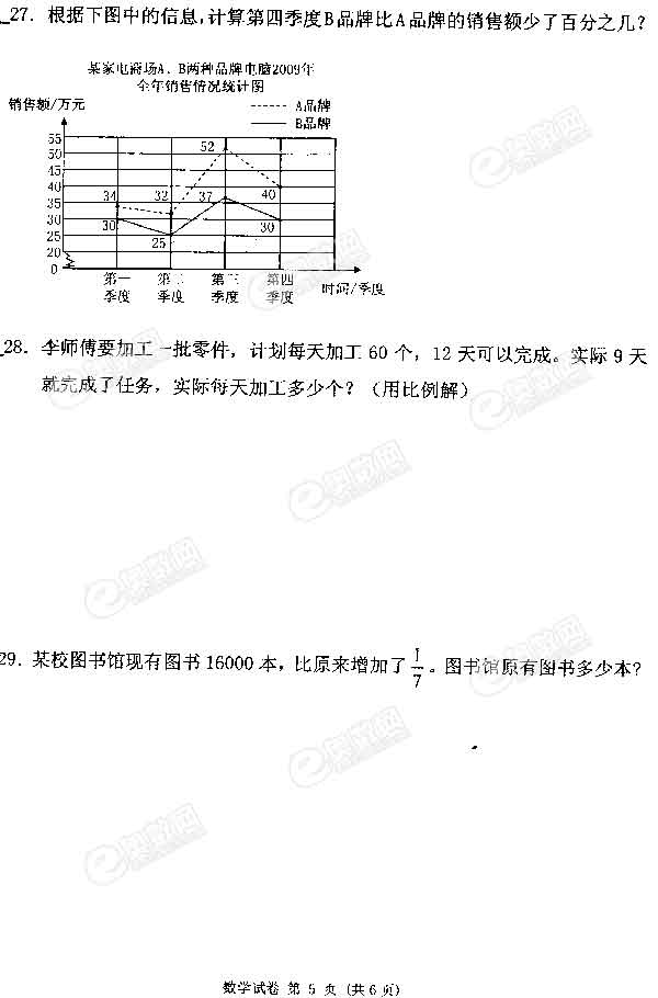 2010年天津市小升初南开区数学试卷5