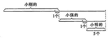 利用画图法解决小升初奥数难题2