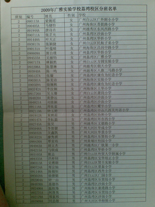 分班名单：广雅中学初一新生分班名单表1