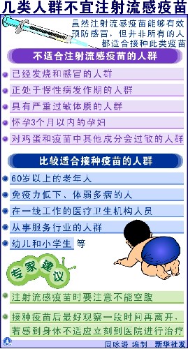 北京：从下周开始统一对学生接种流感疫苗1