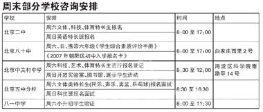 小升初今起报名 招生将看“简历”1