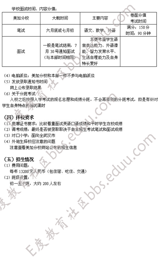武汉实验外国语学校2010年招生指导5