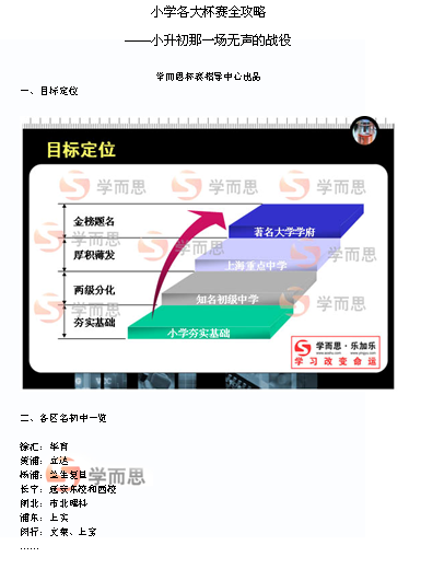 2010小升初目标定位与各区名初中一览1