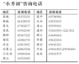 北京市教委公布各区县“小升初”咨询电话1