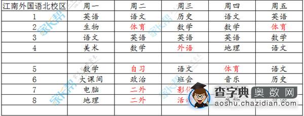 广州公办校、民办校特色班都上些什么课？8