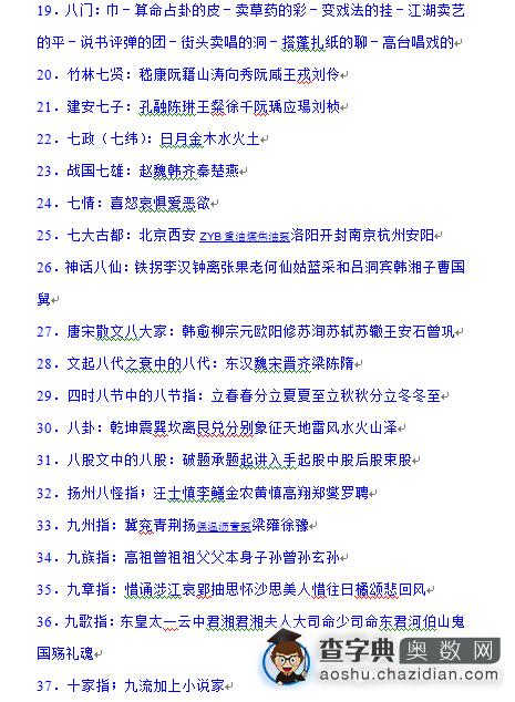 2016上海小升初备考必背的语文课外知识2