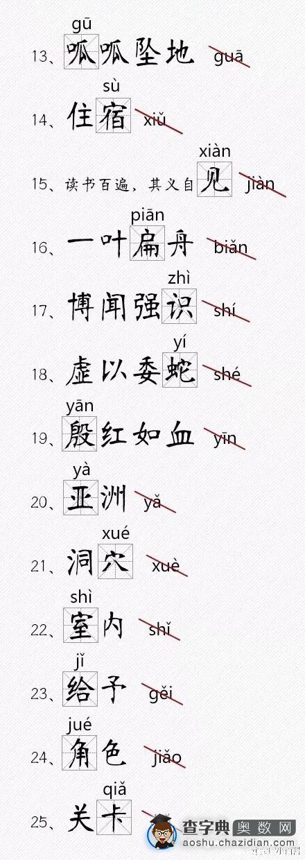 2016上海小升初考试中千万不能读错的“字”2