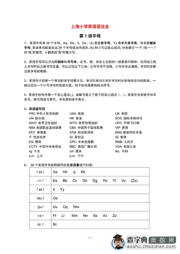 资料下载：小学英语语法参考1