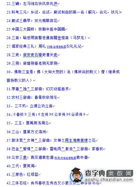 2016上海小升初备考必背的语文课外知识5