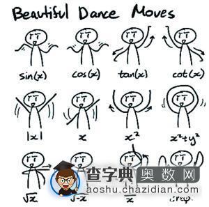 学霸教你记住数学公式，自创“函数舞”1