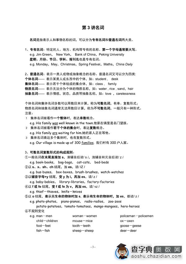 资料下载：小学英语语法参考3