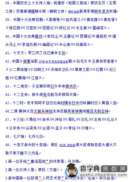 2016上海小升初备考必背的语文课外知识3