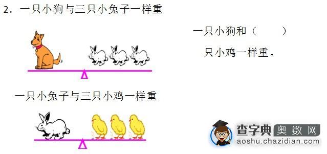 一二年级数学每日一题：小狗和小鸡（11月20日）1