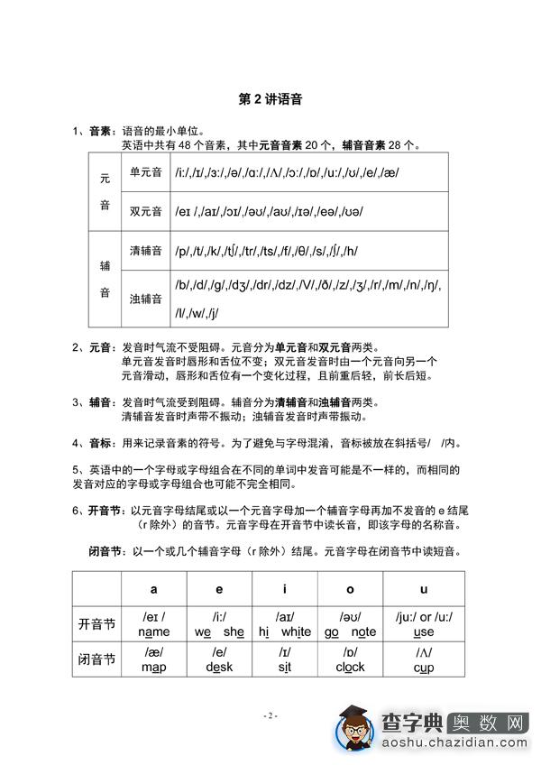 资料下载：小学英语语法参考2
