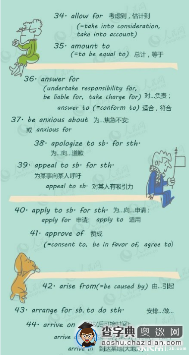 2016上海小升初英语作文写作常用句型4
