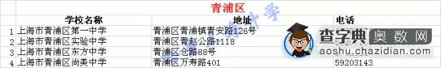 上海名初中的排名2016小升初家长知道吗？16