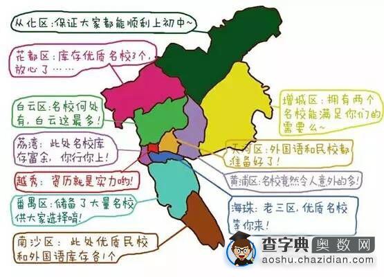超形象图解广州各区升学方式和学校特点2