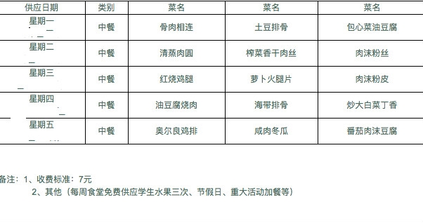 杭州拱墅区三所公办中学伙食对比2