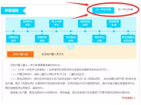 2016年深圳小升初学位申请程序指导3