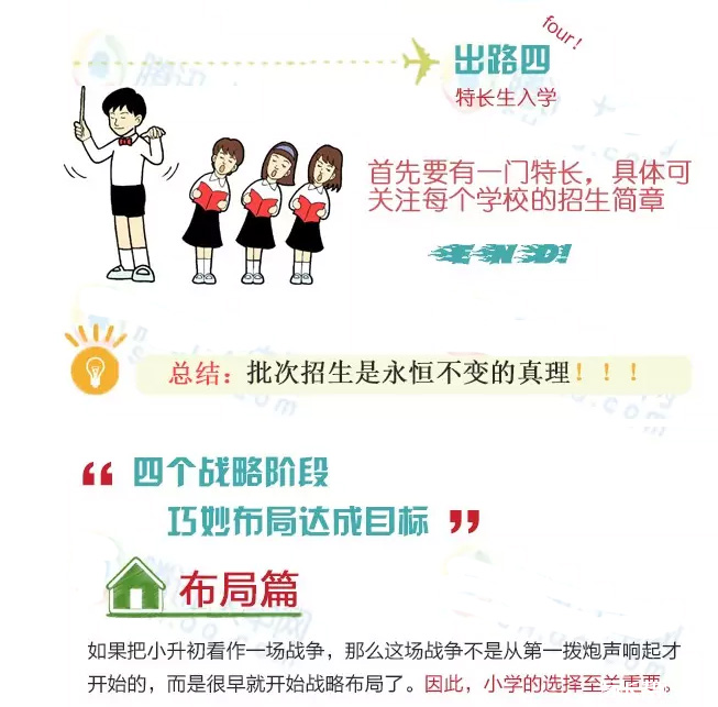 2016年上海小升初择校入学战略解析5