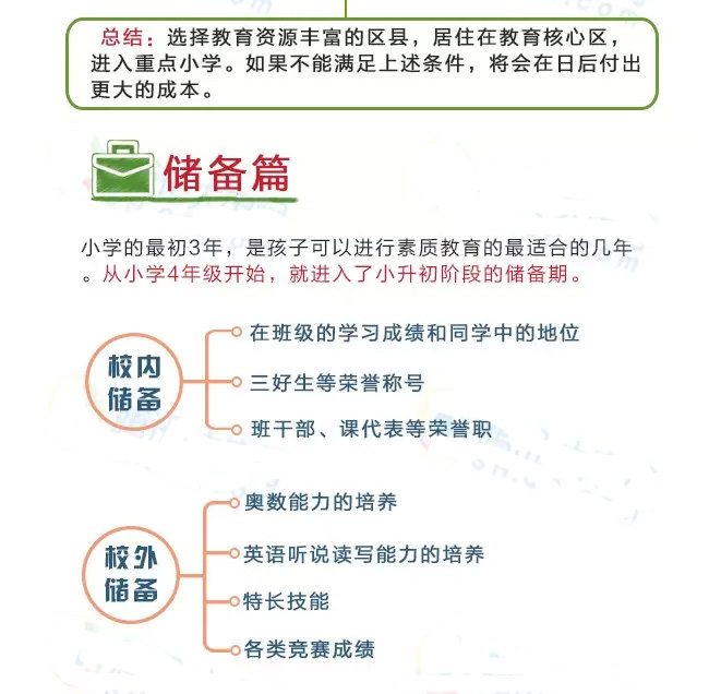 2016年上海小升初择校入学战略解析6