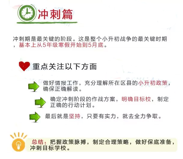 2016年上海小升初择校入学战略解析8