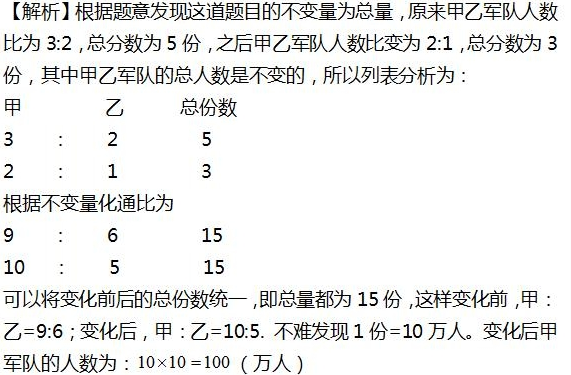 2016年杭州小升初数学应用题之比例应用（2）2