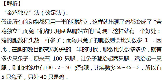 2016年杭州小升初数学应用题之鸡兔同笼3
