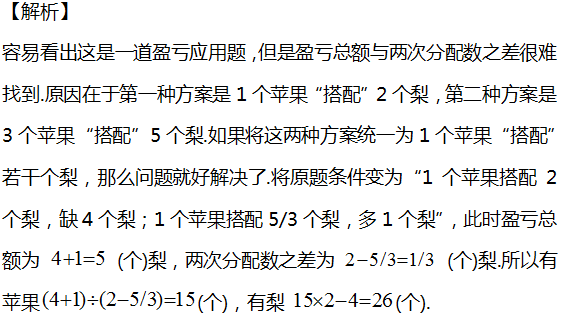 2016年杭州小升初数学应用题之盈亏问题6