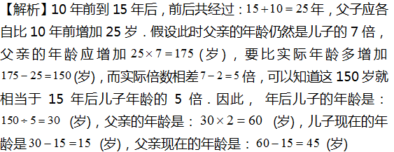 2016年杭州小升初数学应用题之年龄问题4
