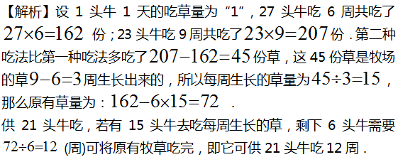 2016年杭州小升初数学应用题之牛吃草问题3