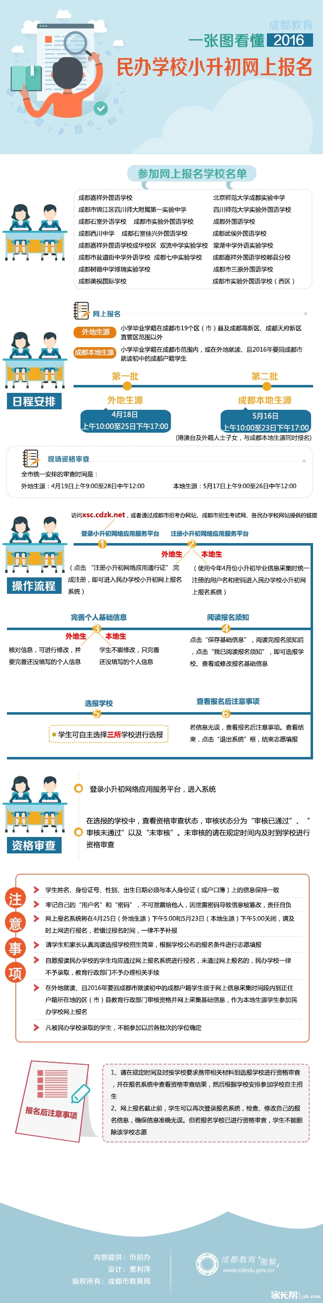 成都私立学校2016小升初本地生网上报名流程1