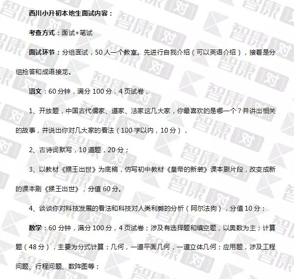 成都私立学校2016小升初招考人数及面谈内容汇总4