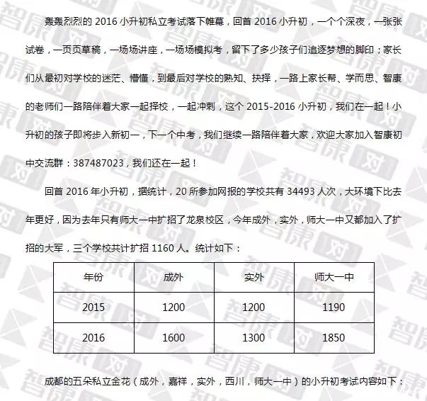 成都私立学校2016小升初招考人数及面谈内容汇总1