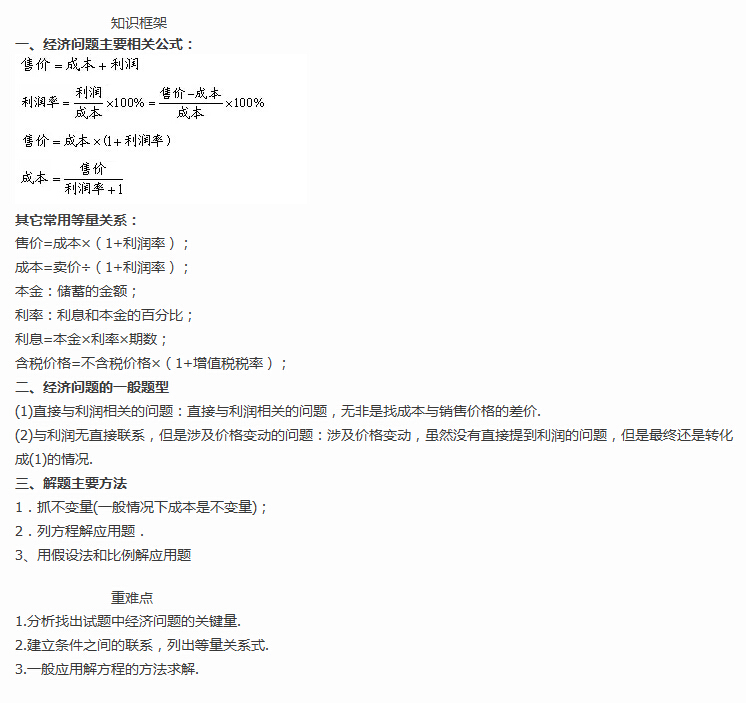 成都小升初备考奥数天天练例题：经济问题1