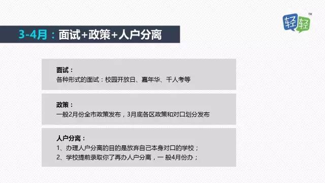 2017上海小升初择校规划建议8