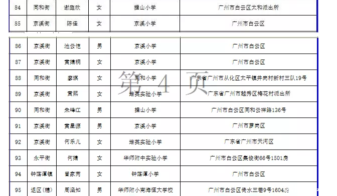 2016年广州外国语小升初白云区招生指标名单4