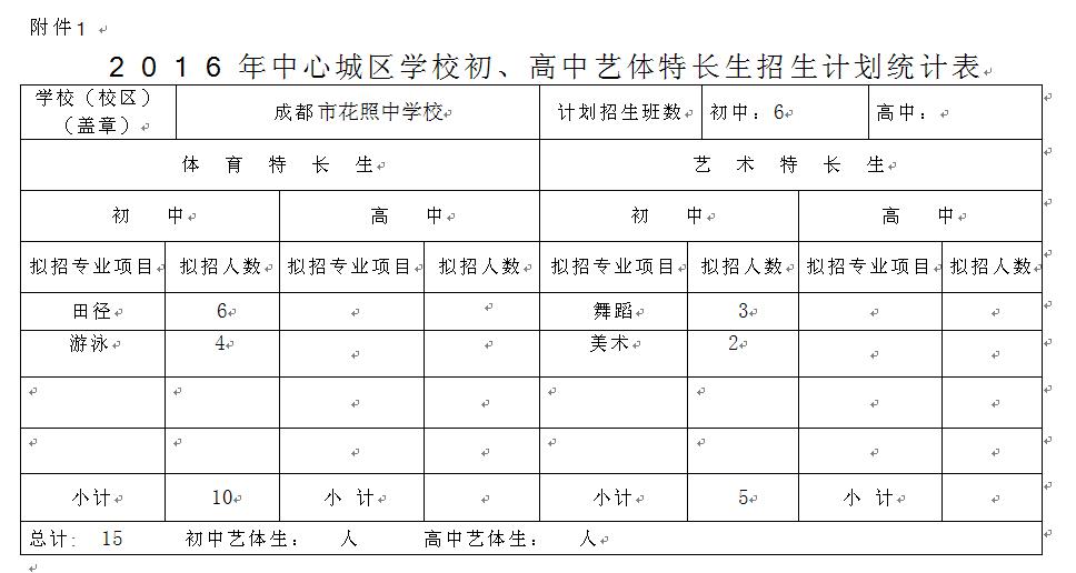 成都花照中学2016小升初特长生招生计划1