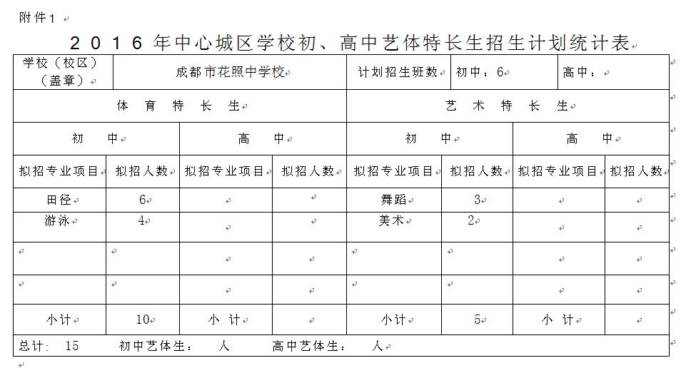 成都花照中学2016小升初特长生招生计划1