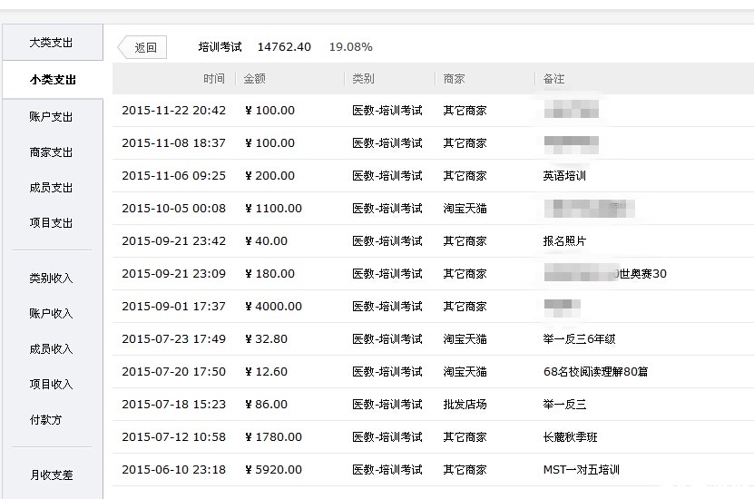 【2016小升初故事】从着急焦虑到普娃上岸2