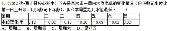 2016年杭州小升初数学正数负数4
