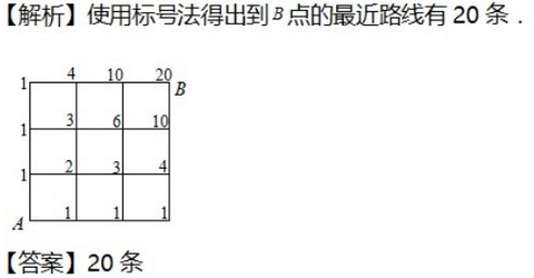 2016年杭州小升初数学组合之加法原理（三）2