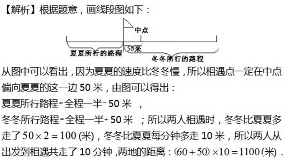 2016年杭州小升初数学行程问题之相遇追及4