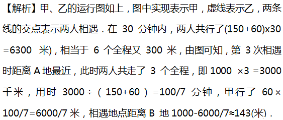 2016年杭州小升初数学行程问题之柳卡图2